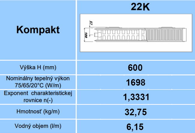 Korad 22K 600 